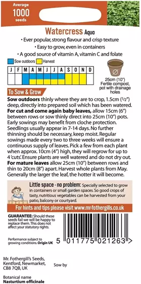 Watercress Aqua - image 2